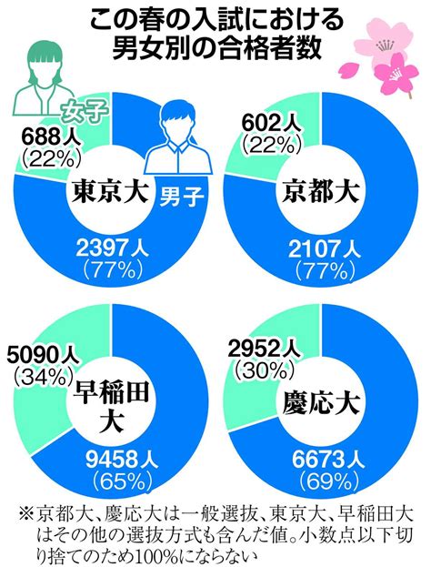 逆痴漢て本当にあるんだね 